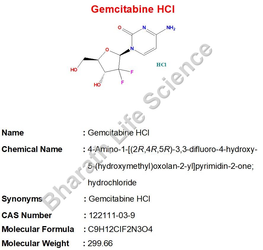 Gemcitabine HCl